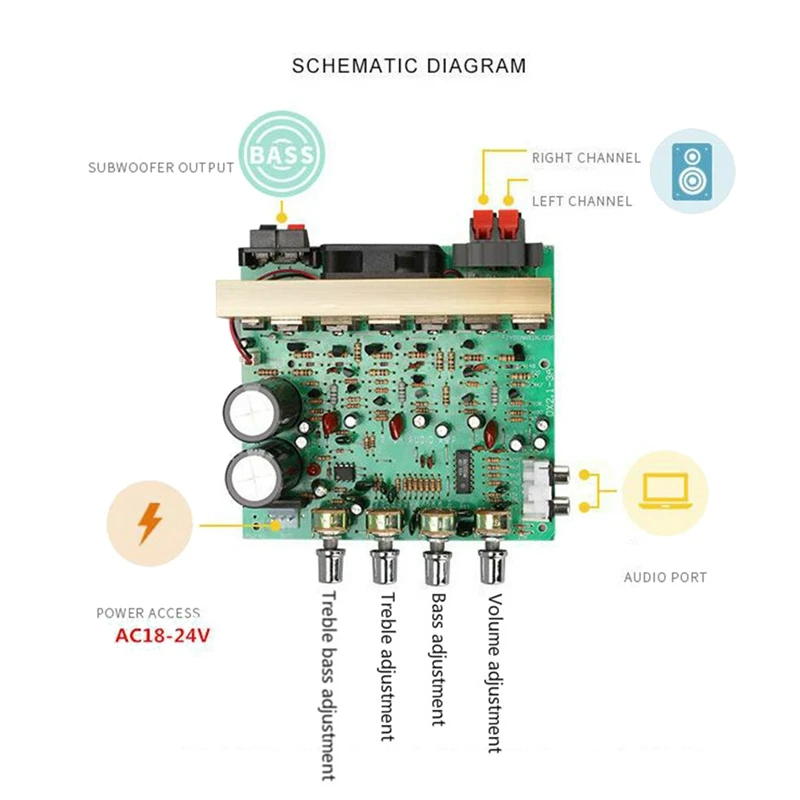 Audio Amplifier Board 2.1 Channel 240W High Power Subwoofer ...