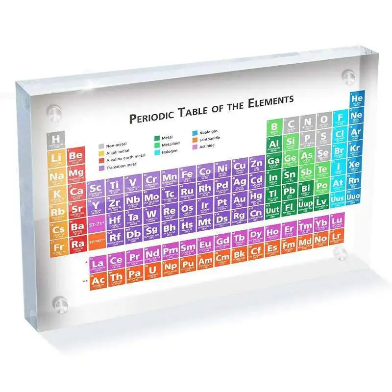 

Cute Periodic Table Display with Elements Student Teacher Gifts Crafts Decor Hogard
