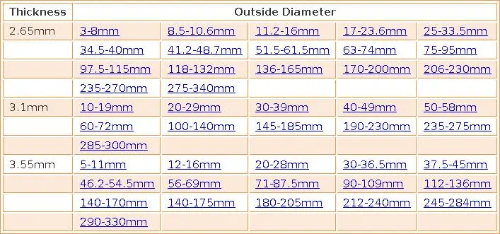 12 13 14 15 16 17 18