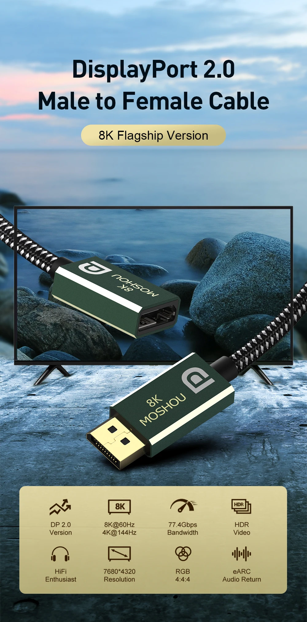 cabos digitais