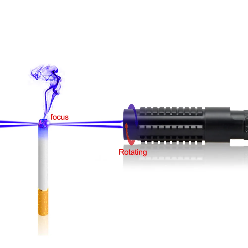 CWLASER 5-в-1 Мощность Фул 1500 МВт/3000 МВт реальные Мощность 450nm фокус Военная Униформа синий сжигание лазер с роскошный чехол(черный