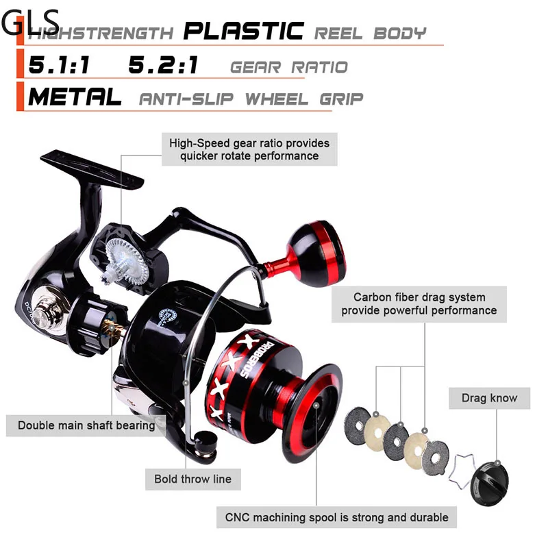 HD2000-7000 Series Surf Fishing Reel 5.2:1 High Speed 13+1BB Smooth  Powerful Fishing Reel for Saltwater or Freshwater - HD7000 Wholesale