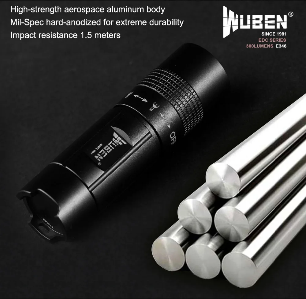WUBEN Мини светодиодный светильник Cree XP-G2 R5 брелок лампа E346 портативный USB Перезаряжаемый 300 люмен водонепроницаемый светильник литий-ионный аккумулятор