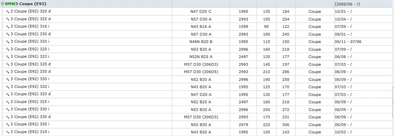 E90 E91 E92 E93 316 330 318 320 325 330 335 323 i d (3)