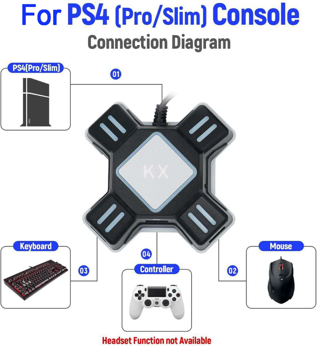 Gamesir vx2 aimbox teclado mouse controlador adaptador conversor