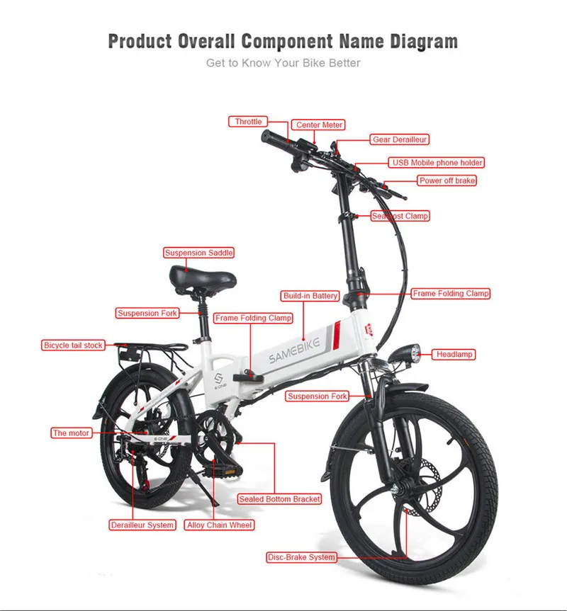 Samebike 20LVXD30 портативный складной электрический велосипед 20 дюймов шины 350 Вт Мотор ebike Макс 35 км/ч e велосипед для взрослых-черный/белый