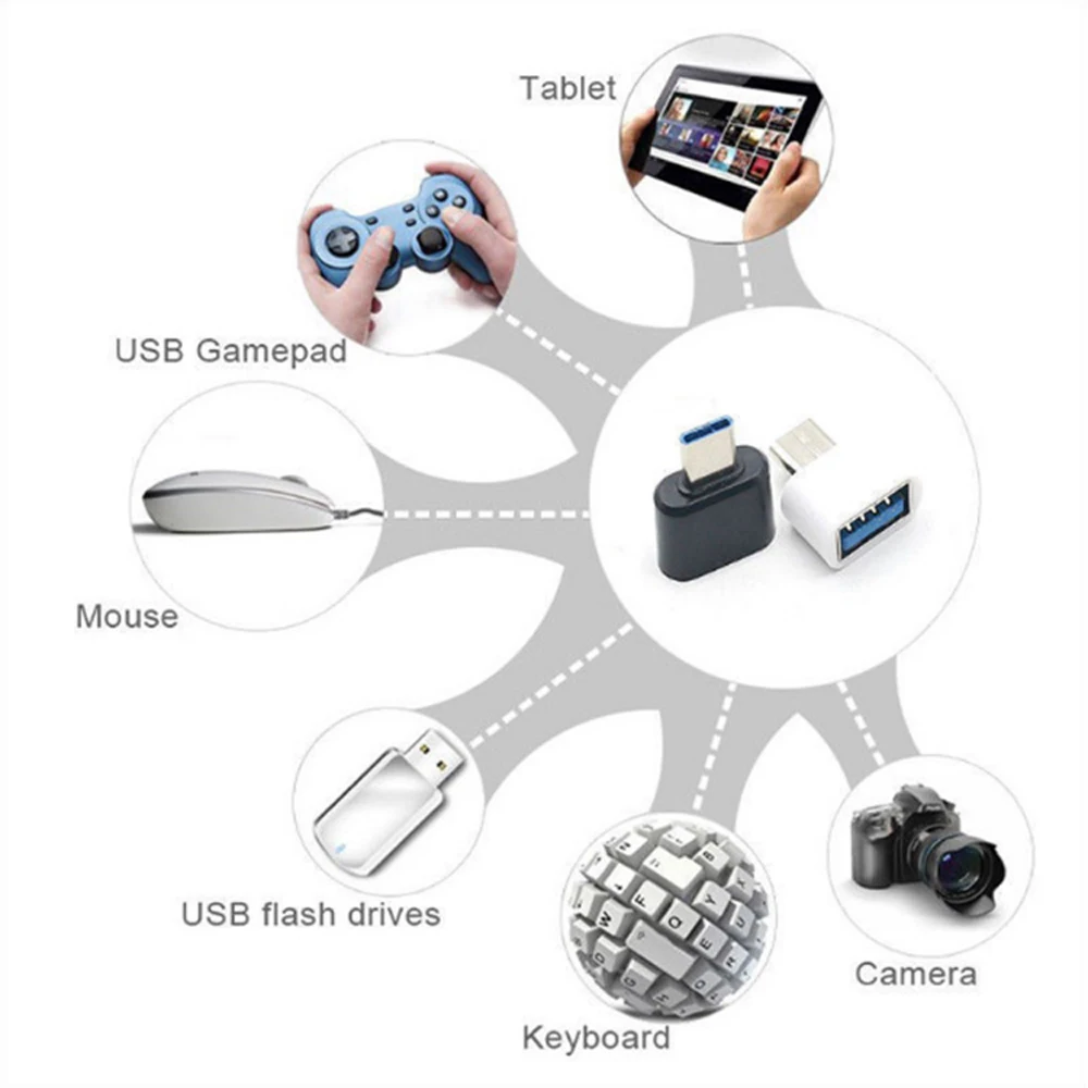 3 шт./лот USB 3,0 type-C OTG кабель адаптер type C Micro USB C OTG конвертер для samsung S10 huawei P30 мышь флэш-диск клавиатуры