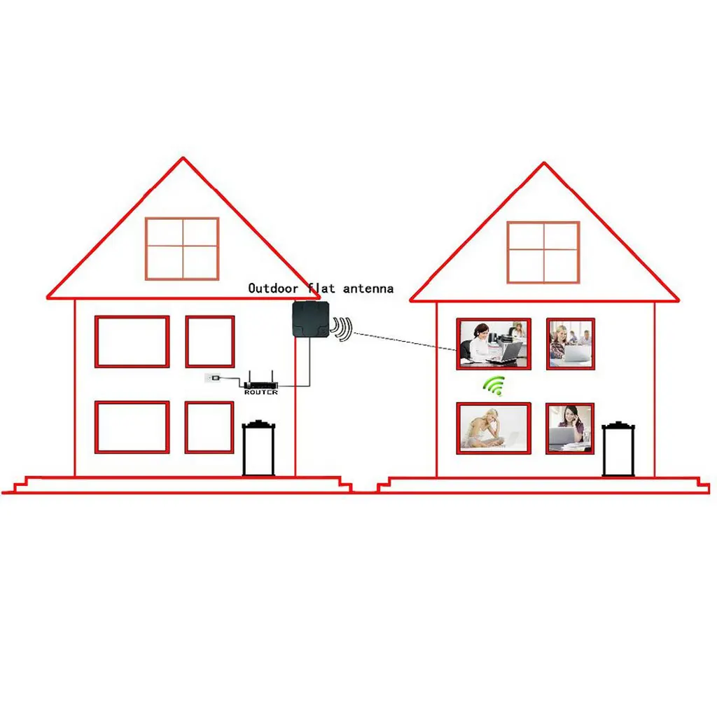 Dual N Male Broadband Antenna Booster Signal Amplifier for 4G LTE Mobile Black