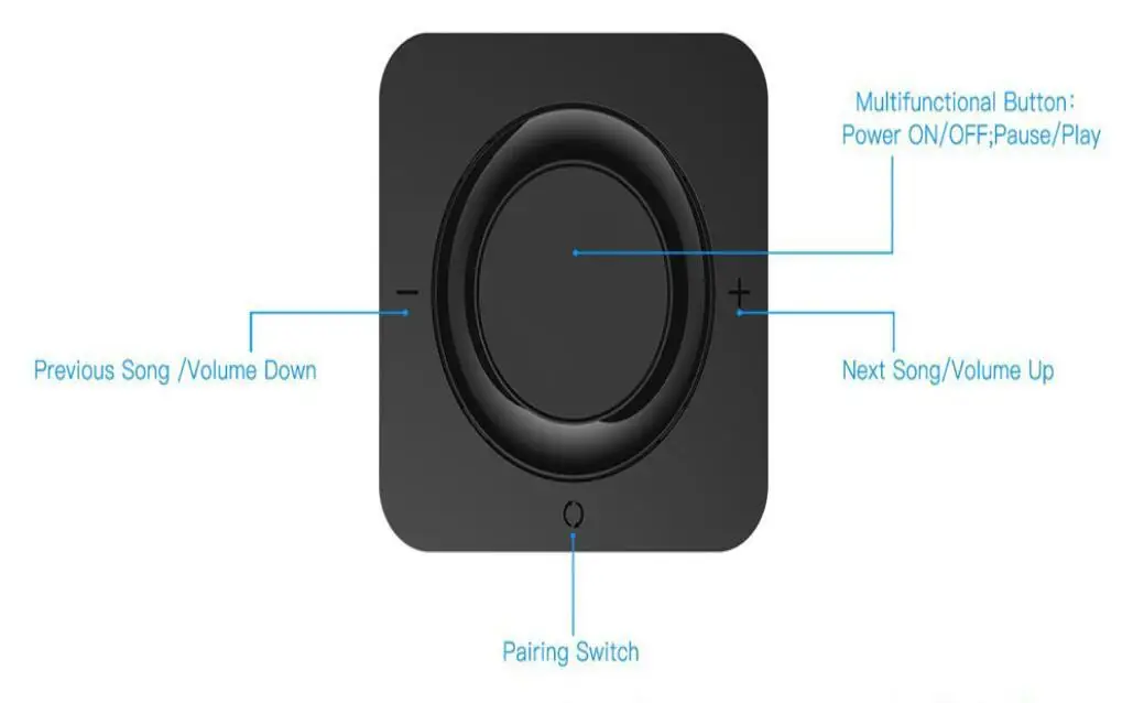 USB Bluetooth 5,0 bluetooth-аудиоресивер передатчик стерео AUX RCA 3,5 мм разъем для ТВ ПК автомобильный комплект беспроводной адаптер с Bluetooth