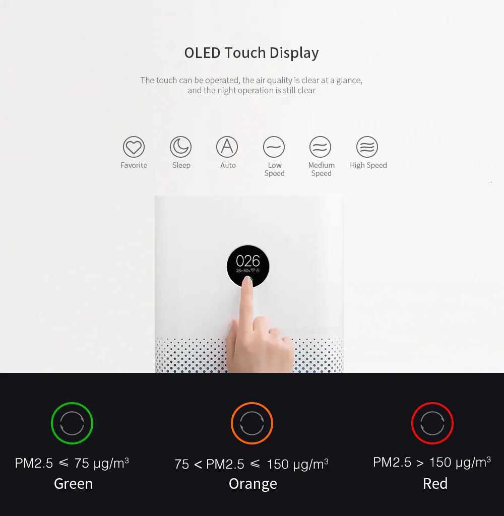 Xiaomi Mijia очиститель воздуха 3 стерилизатор дополнение освежитель воздуха детектор дыма бытовой Hepa фильтр Smart APP wifi Пульт дистанционного управления
