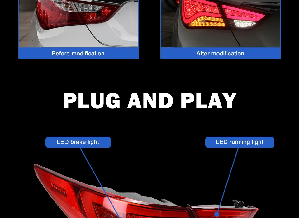 Задний фонарь для автомобиля 2011- hyundai Sonata 8 MK8 светодиодная сигнальная лампа Противотуманные фары DRL дневные ходовые огни тюнинг автомобильные аксессуары