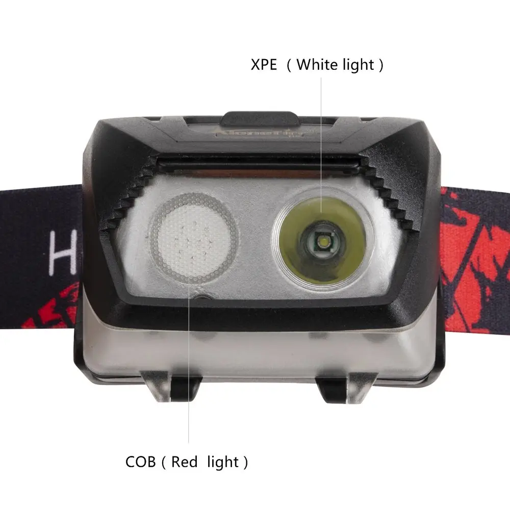 Alonefire HP50 мини Водонепроницаемый COB светодиодный фонарик на открытом воздухе Фара Фонарь аварийный фонарь