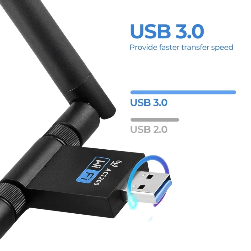 USB WiFi адаптер беспроводной сетевой адаптер, 1200 Мбит/с двухдиапазонный 2,4 ГГц/300 Мбит/с 5 ГГц/867 Мбит/с высоким коэффициентом усиления двойной 5 дБи антенны сети Wi-Fi