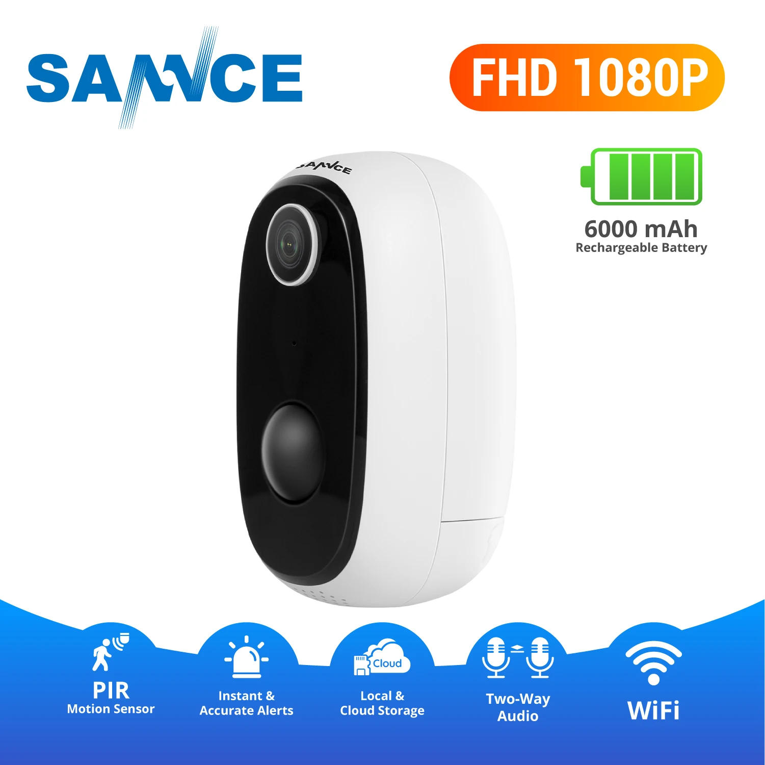 PROD 4000420472357 SANNCE FHD 1080P IP Camera Wireless Mini Baby
Monitor PIR 6000mA Rechargeable Battery Camera Two-way Audio Support
Solar Panel