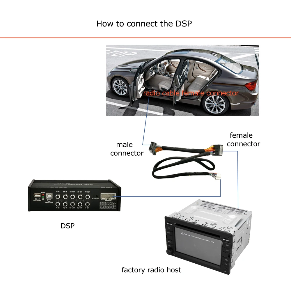 Автомобильный аудио усилитель DSP с 31 полосой эквалайзера для BMW 1 2 3 4 5 6 7 серии X1 X3 X4