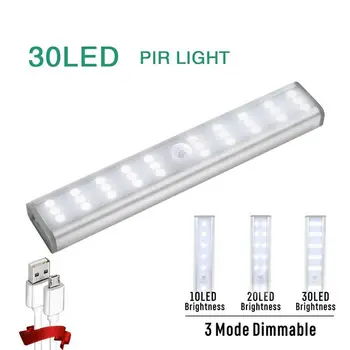 

USB charging night light sensor detector wardrobe closet lamp with human body induction lamp