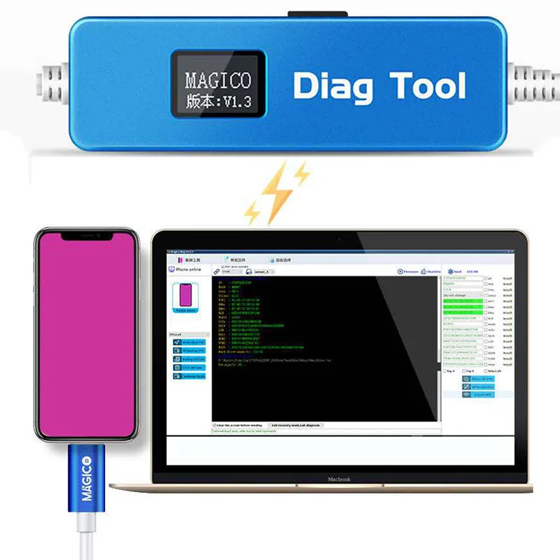

Magico Diag DFU Tool enter purple screen For iPhone 6 7 8 X & IPAD Unpack WiFi Read and write data without remove the hard disk