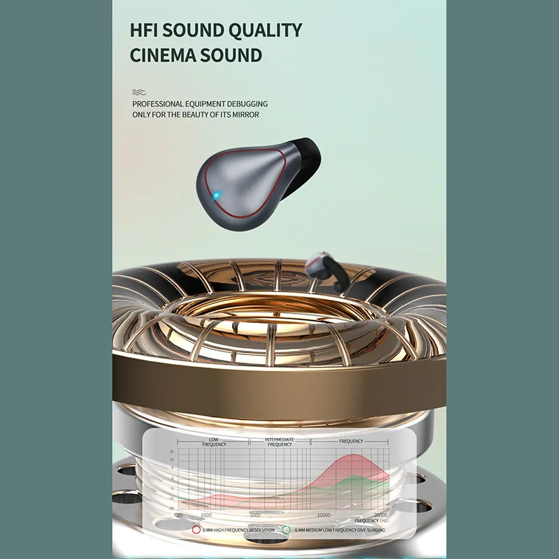 TWS Clip Ear Bluetooth Earphone Waterproof Sports Wireless Headphone HiFi Stereo Noise Reduction Eardbuds