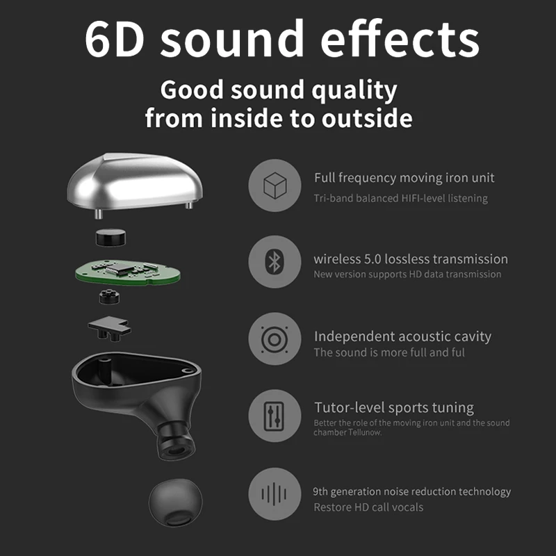 T50 TWS беспроводные Bluetooth наушники 6D стерео гарнитура с шумоподавлением зарядным