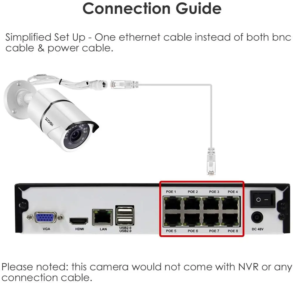 ZOSI 1080P HD POE IP камера 2 Мп цилиндрическая видеонаблюдения для системы NVR