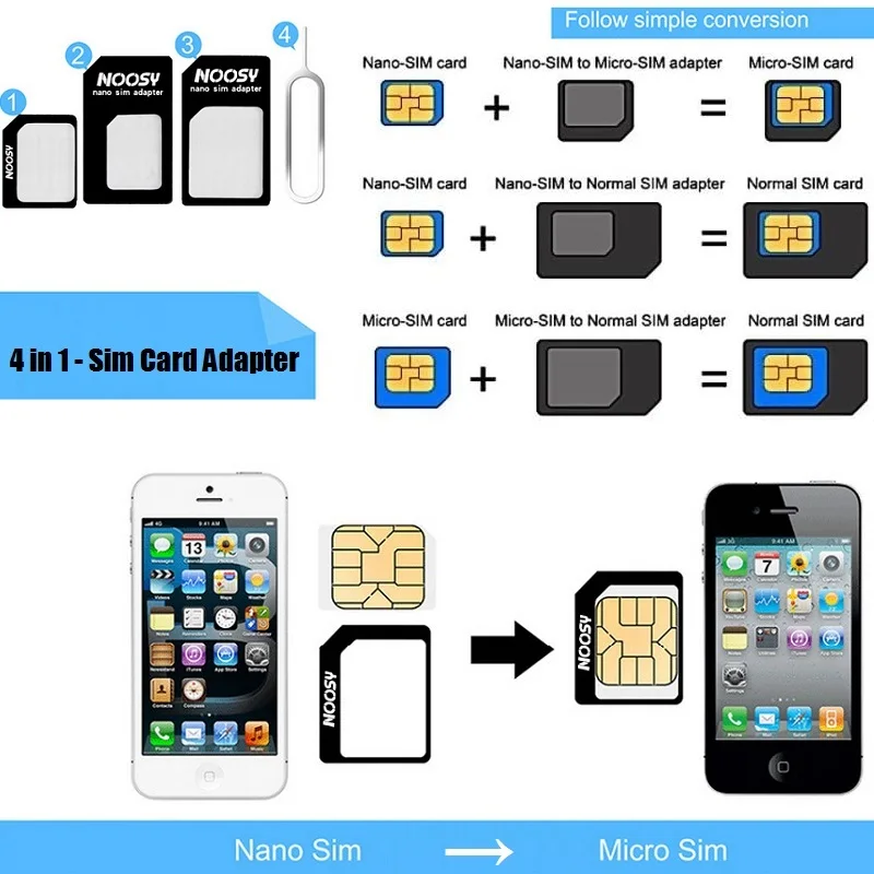 Какая симка в айфоне. Iphone 11 Nano SIM. Iphone 15 Nano SIM. Нано сим для айфона. 2 Нано сим айфон 15.