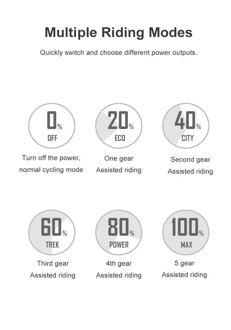 Cheap Big Fat 4.0 Tires Off Road Electric Bike 2 Wheel Electric Bicycle 500W 48V Portable Folding Electric Snow Scooter For Adult 11 Cheap Big Fat 4.0 Tires Off Road Electric Bike 2 Wheel Electric Bicycle 500W 48V Portable Folding Electric Snow Scooter For Adult 11