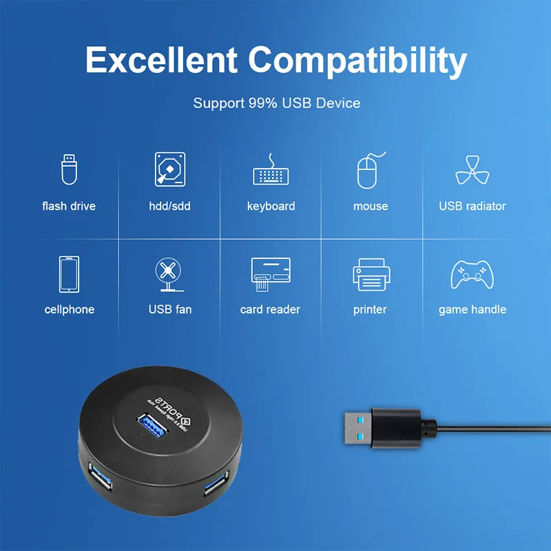 USB C концентратор USB 3,0 разветвитель многократная высокая скорость 5 Гбит/с usb-хаб 3,0 мульти расширитель 4 порта Hab адаптер Интерфейс питания для портативных ПК