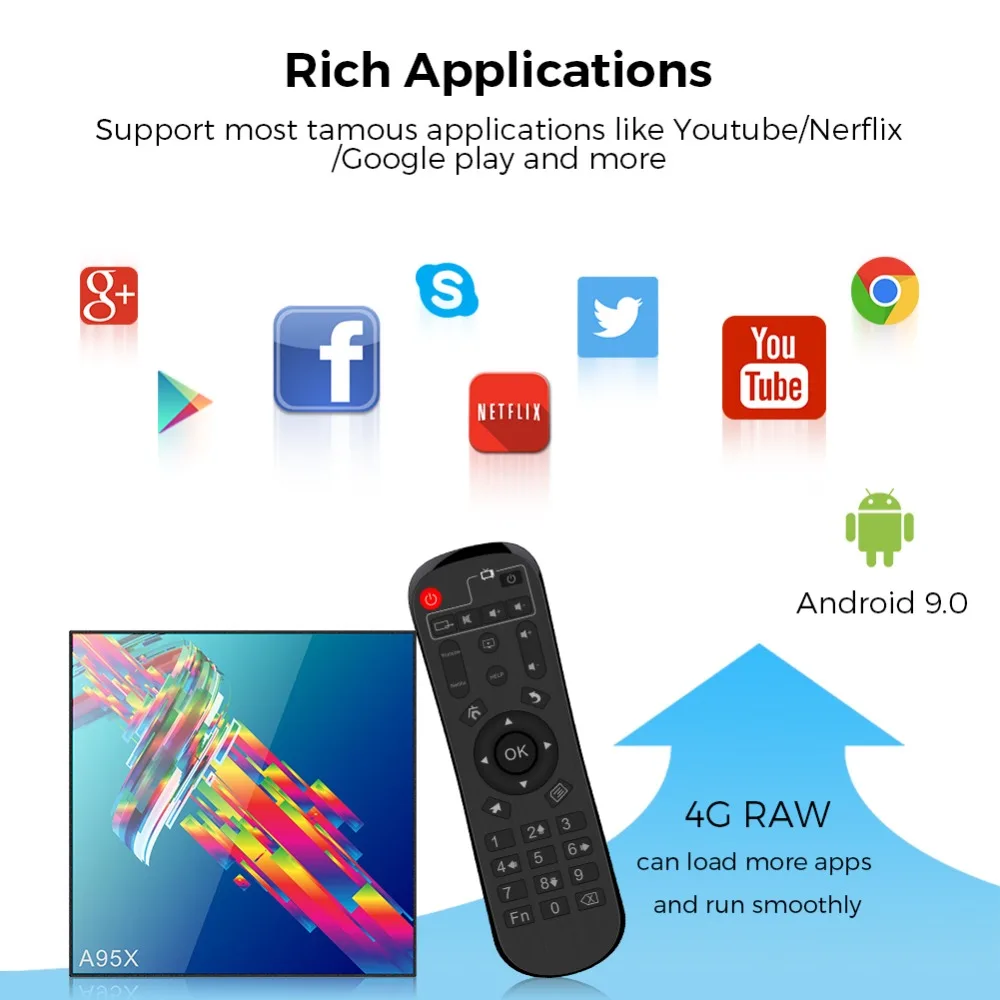 Smart tv box Android 9,0 A95X PK H96MAX Rockchip RK3318 4G 32GB 64GB Android tv box Bluetooth 2,4/5G WiFi Google медиа проигрыватель play