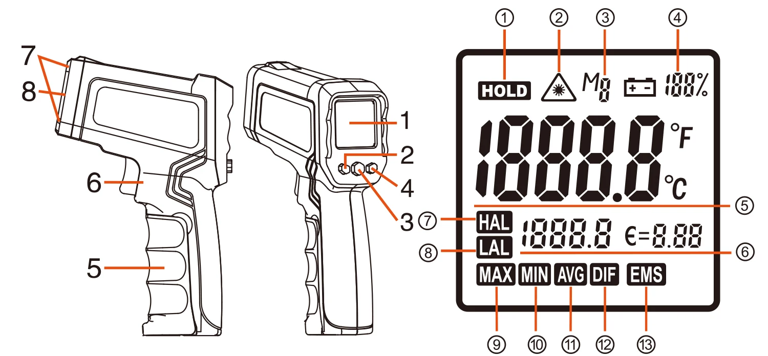 -50 ~ 1600 grad Handheld Pyrometer Digital Infrarot Thermometer Nicht-Kontaktieren Laser LCD Display IR Temperatur Gun Instrumente