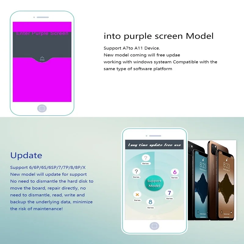 Ip 2020 Ibox Mini Sn Purple Tool For Iphone Ipad A7 A8 A9 A10 A11 Nand Hdd Basic Data Read Write Programm Connectors Aliexpress