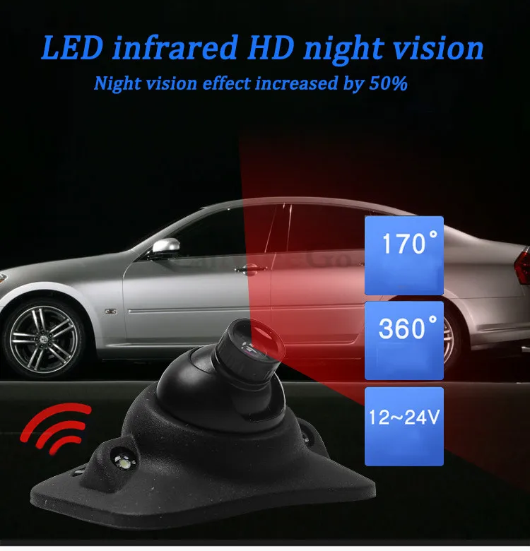 Right blind zone Car Rear View Camera Night Vision Reversing Auto Parking Monitor Waterproof 170 Wide Angle HD Image cam Hot (6)