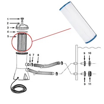 

Pool Filter Cartridge for Swimming Pool Spa 4CH-949 FD2007 FC-0172 PWW50L Fedoo Unicel Pleatco DEC889