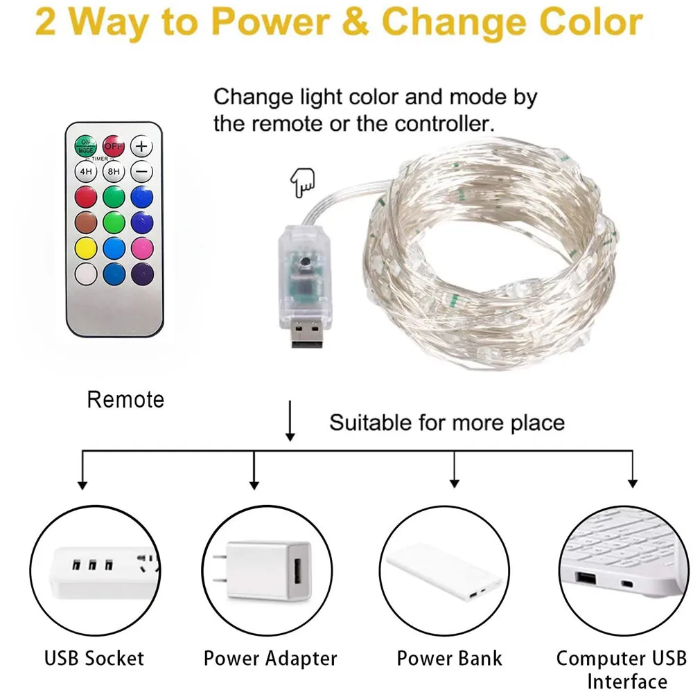 Рисунок 2 - Светодиодная гирлянда с медным проводом