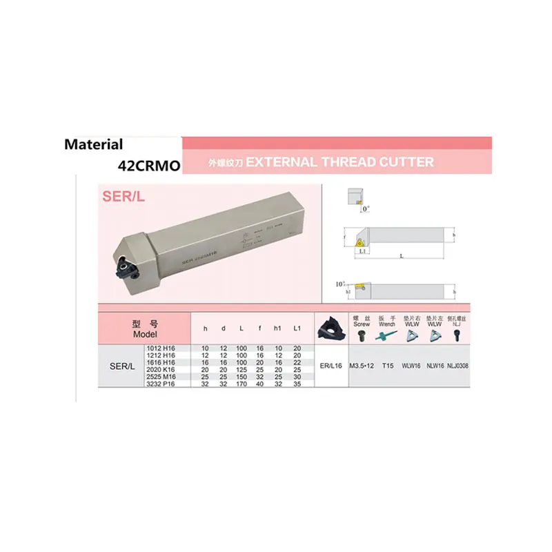 CNC herramienta de torneado de roscado внешний RU Herramientas máquina de корте de torno SER/L 1012 H16 SER/L 1212 H16