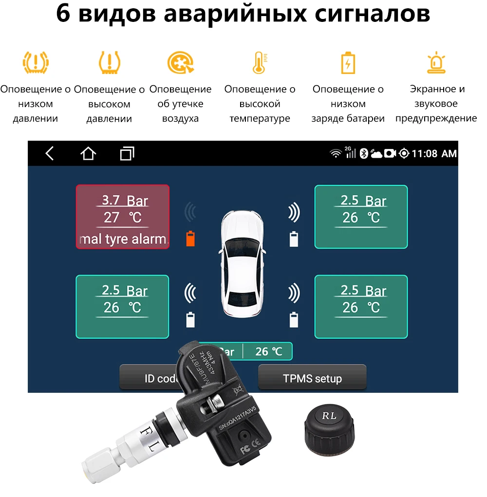 Экономия топлива и безопасность с TPMS