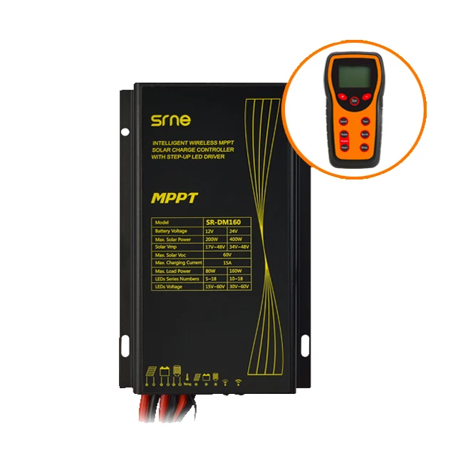 DM 160