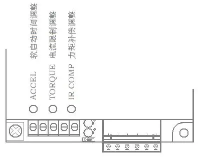 internal potentiometer