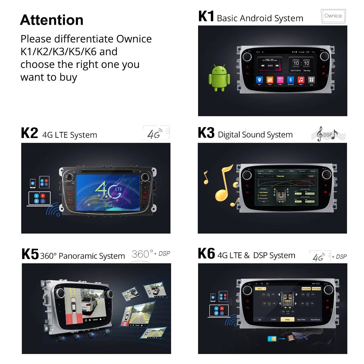 Top Ownice Android K1 K2 Octa Core  32G ROM Car DVD player GPS for Ford Mondeo S-Max Cmax Focus II GPS Radio Support 4G LTE 5