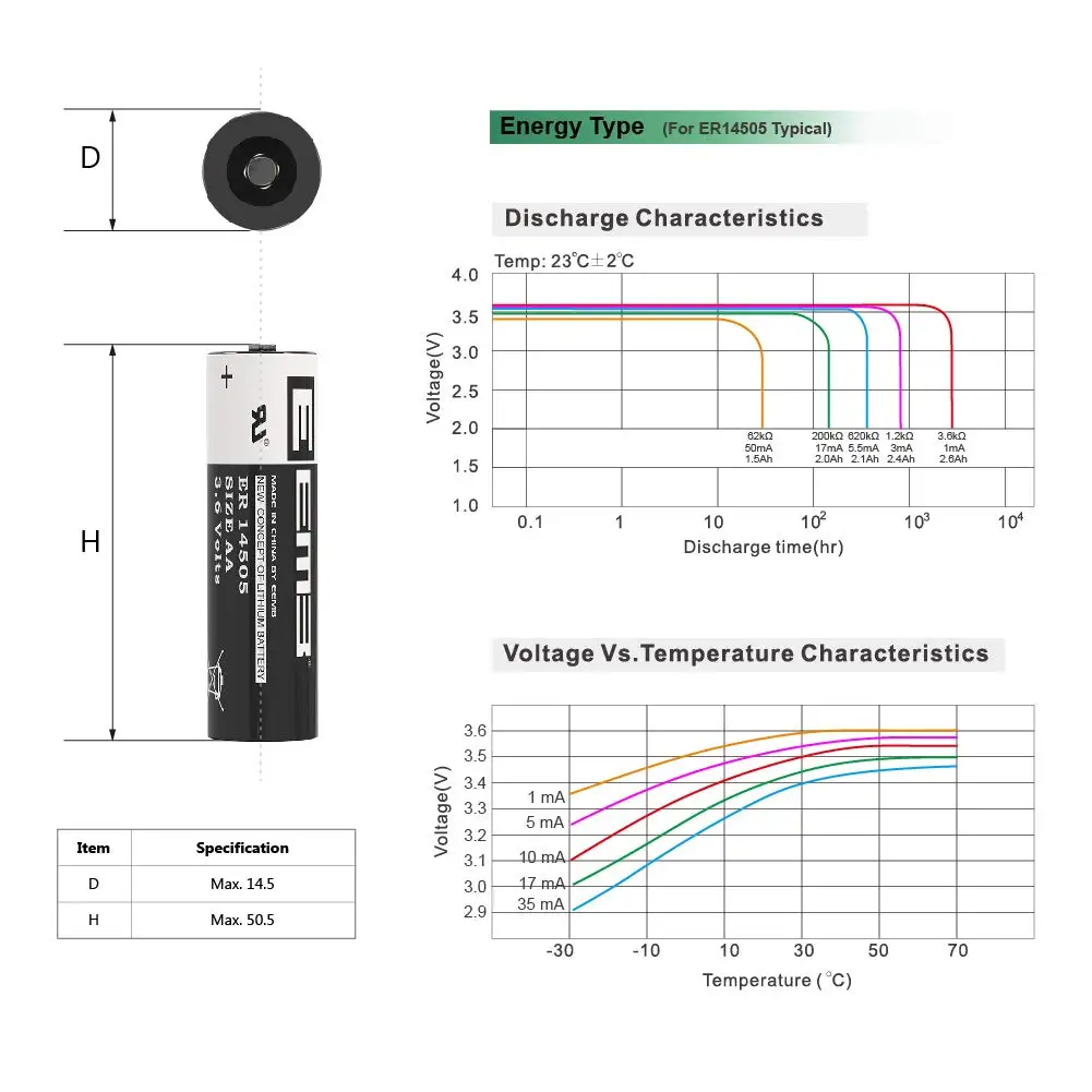 EEMB 3.6V AA Литий-тионилхлоридная батарея