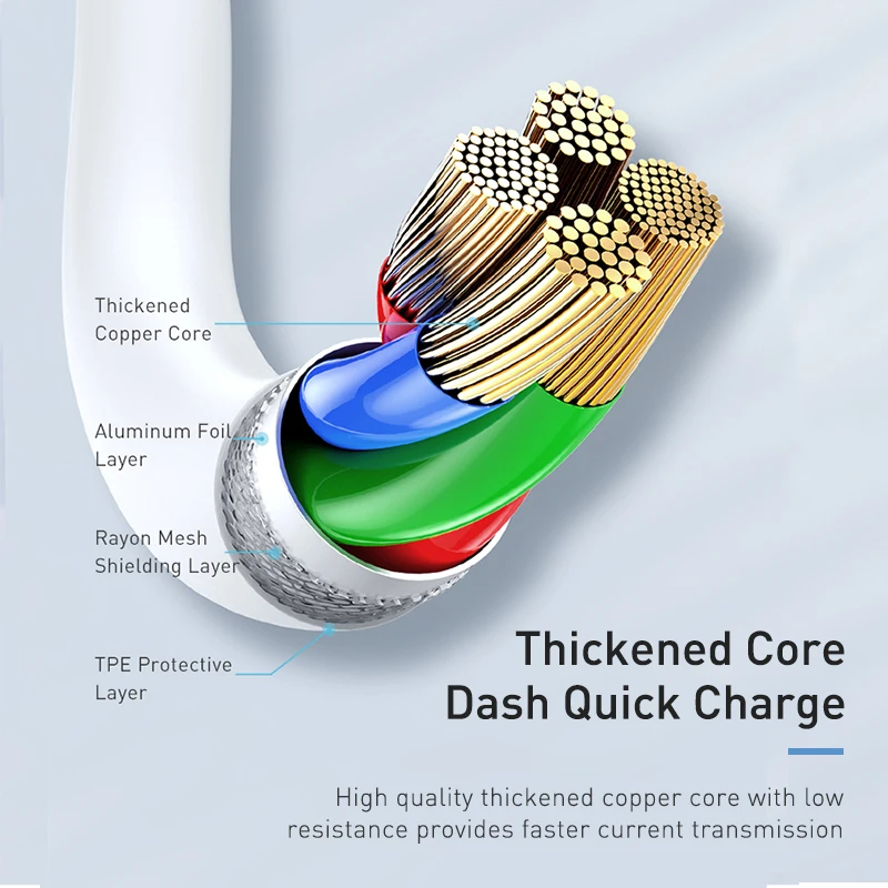 Baseus 18 Вт PD usb type C кабель для Lightning Кабель для iPhone 11 Pro Max XS Max 8 Plus Быстрая зарядка usb type-C кабель для передачи данных