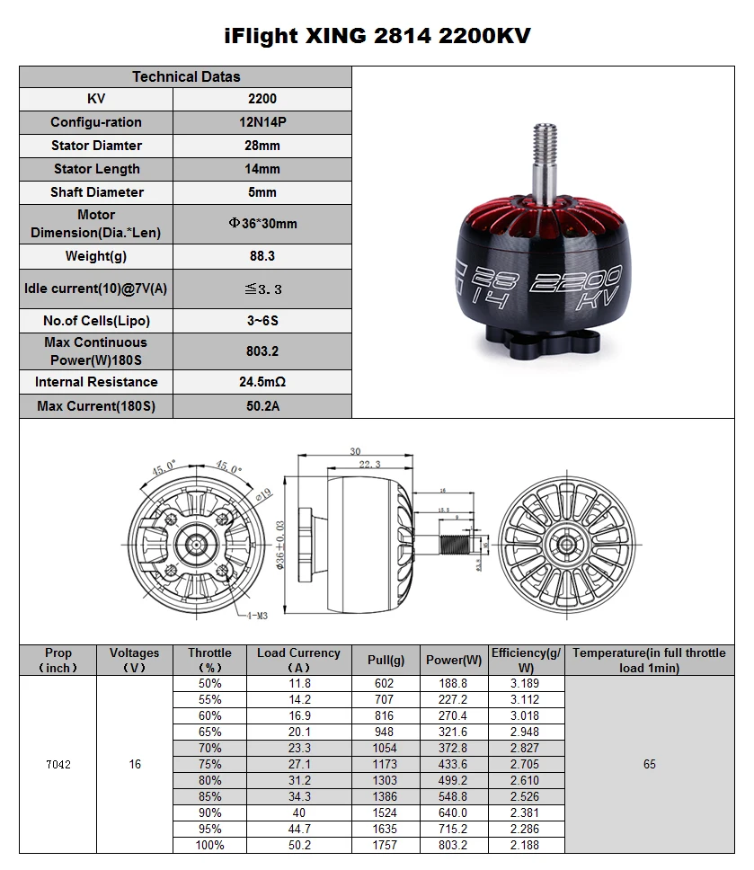 IFlight XING 2814 бесщеточный мотор 880KV 1100KV 1700KV 2200KV longrange мотор высокого качества для RC DIY FPV гоночный Дрон