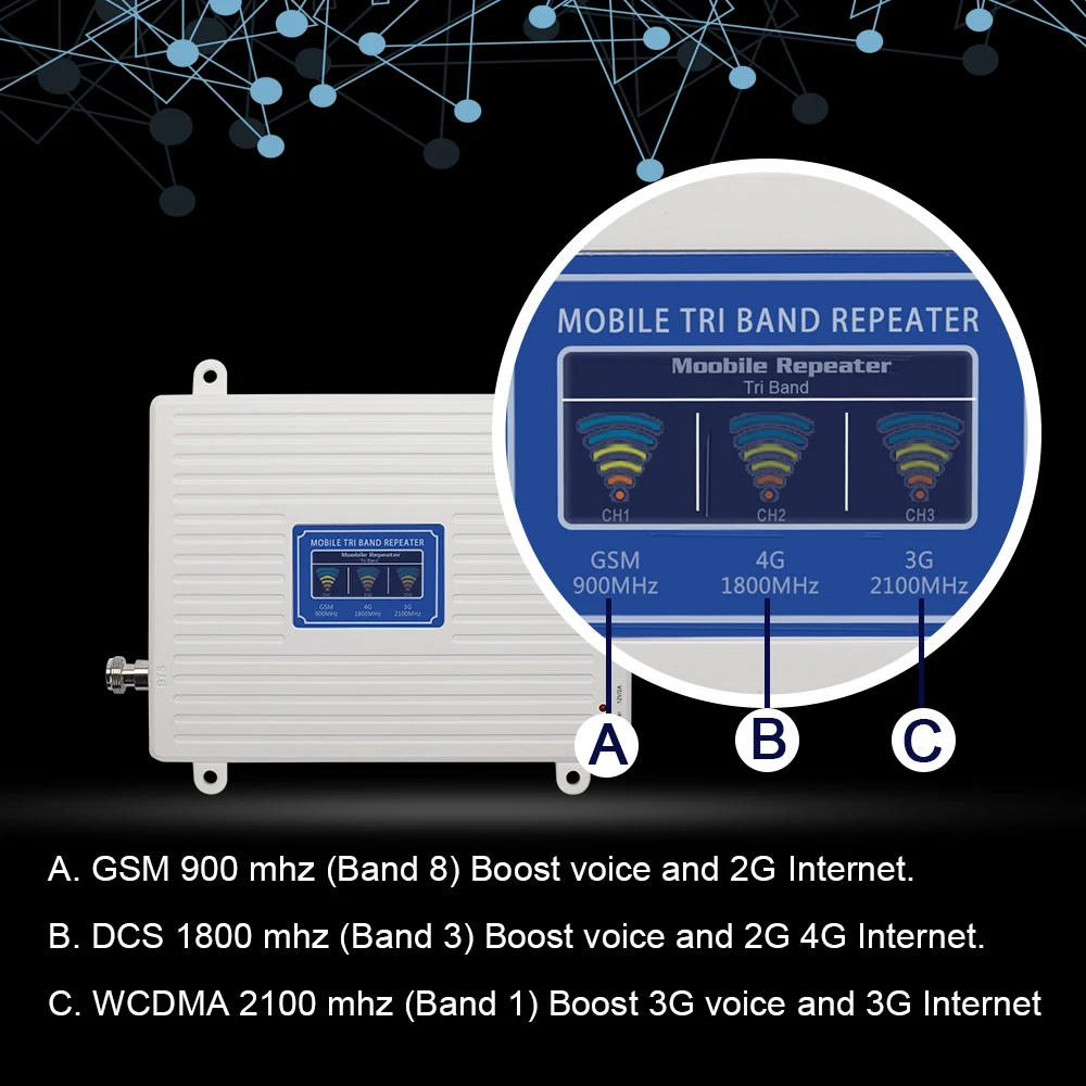 Трехдиапазонный ретранслятор мобильного сигнала 70 дБ 2G 3G 4G GSM 900 DCS 1800 WCDMA 2100