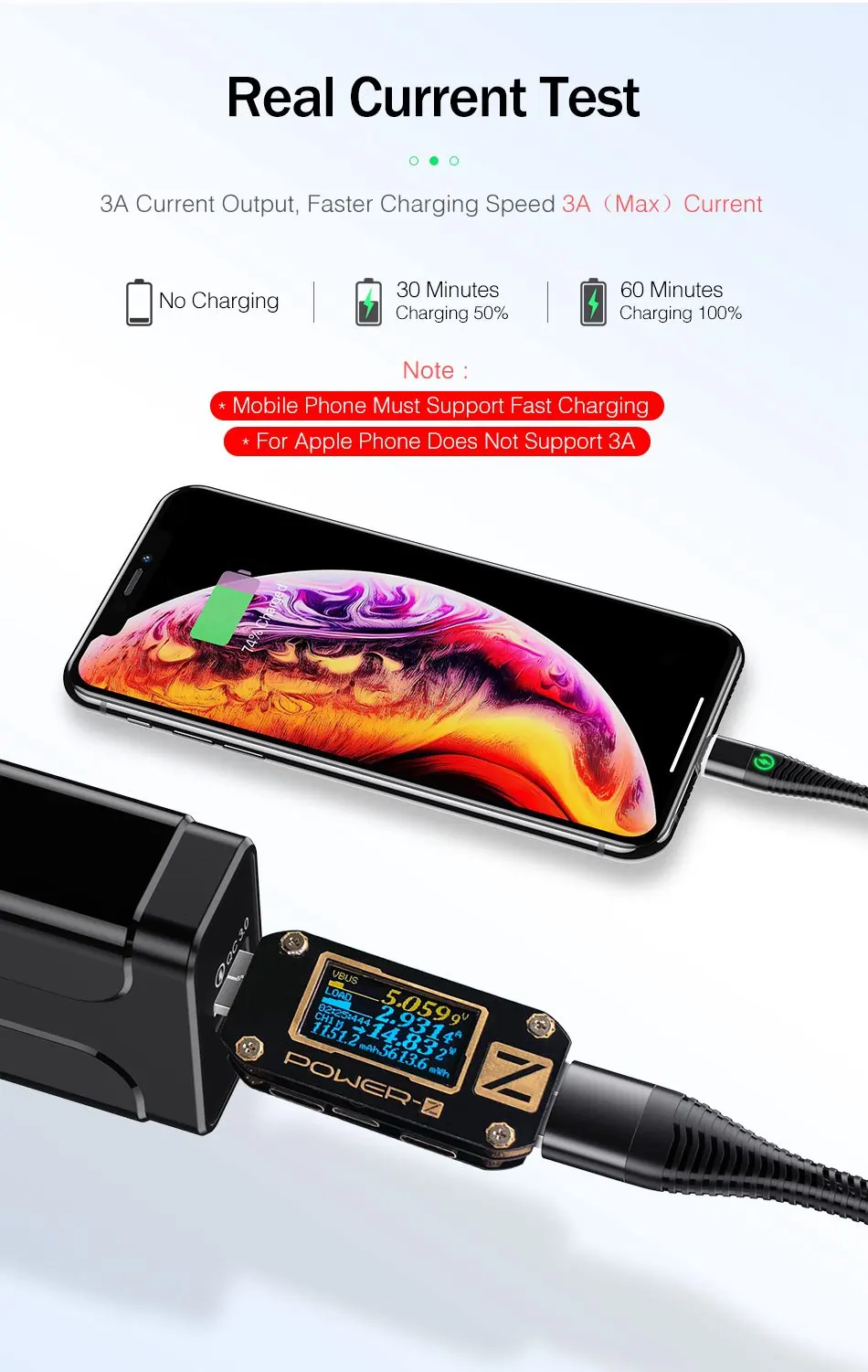 Магнитный светодиодный кабель REDNUT, 1 м, 2 м, Micro usb type C, магнитный usb-кабель для зарядки iPhone X XS Max XR 7 8, huawei, samsung, xiaomi, LG