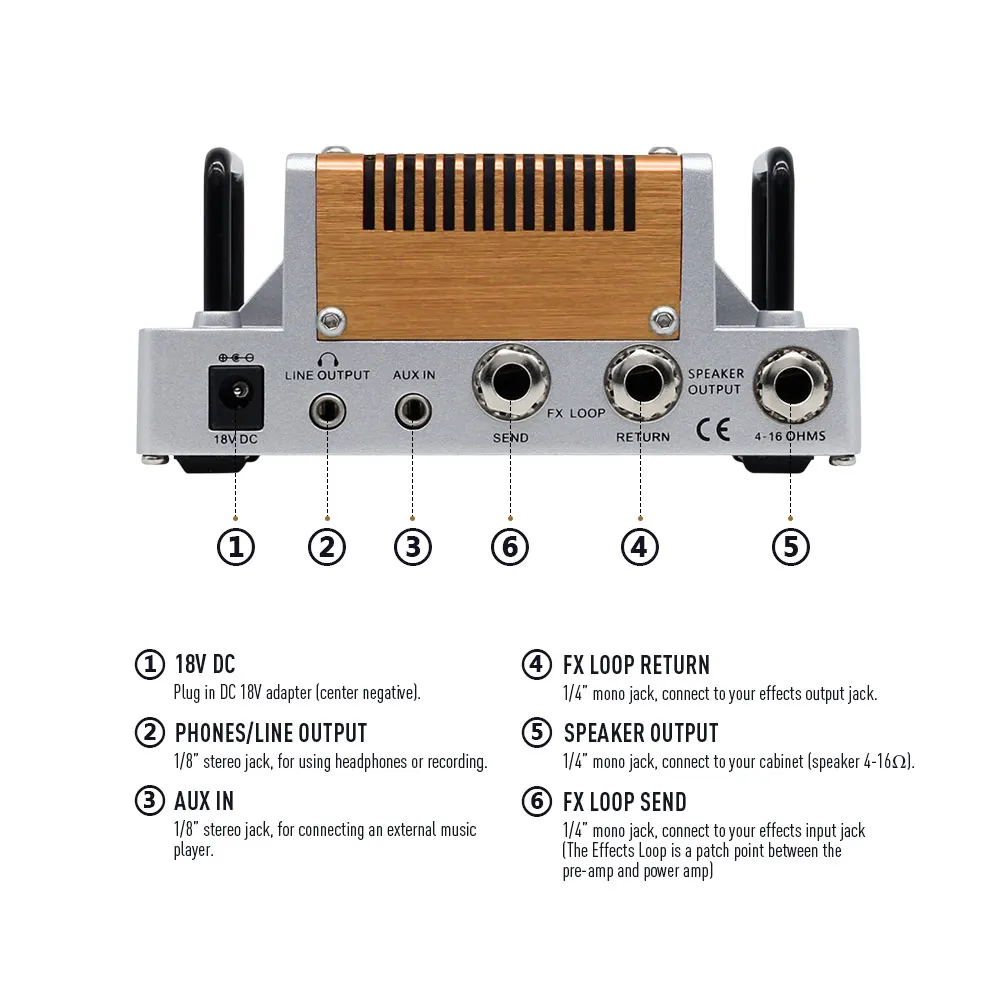Nano Legacy Mojo Diamond Mini 5 Watt Compact Guitar Amp Head with 3 Band EQ NLA-