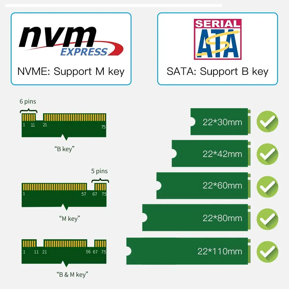 Адаптер Onvian 2 в 1 M.2 PCIE NGFF PCI-e 3,0x4 на SATA или PCIE NVMe SSD с поддержкой NVME(m Key) или SATA(b Key