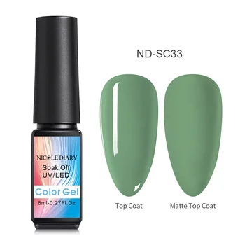 ND-SC33