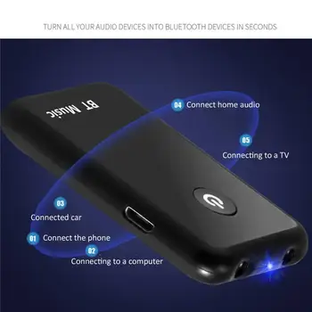 

2in1 Wireless BT Transmitter & Receiver A2DP Music Stereo Audio Adapter Car kit Transmitter Receiver