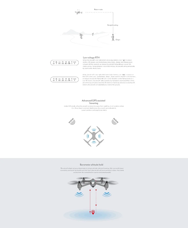 MJX B2SE gps Дрон бесщеточный мотор 1080P HD камера 5G WiFi FPV удержание высоты умный летный Квадрокоптер Вертолет радиоуправляемый Дрон VS B5W