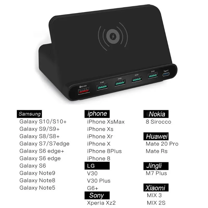 Универсальный быстрый заряд 3,0 5x usb type C PD 18 Вт адаптер питания Qi держатель беспроводного зарядного устройства для samsung Xiaomi Мобильный телефон планшет