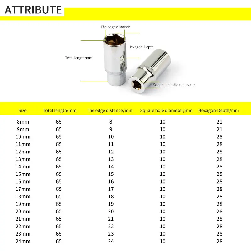 1Pcs 3/8”Drive 6-Point Deep socket head 10mm Hole Hex Extension Sleeve Head 8/9/10/11/12/13/14/15/16/17/18/19/20/21/22/23/24mm 3